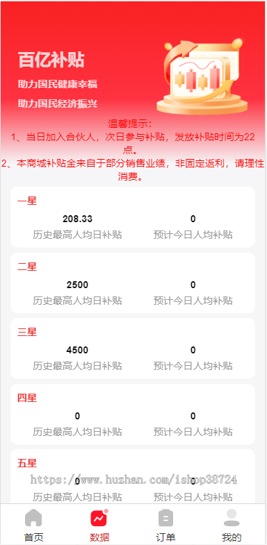 商城源码三级分销+返利商城+分销商城+省市县代理=小程序+H5商城+公众号商城+app商城
