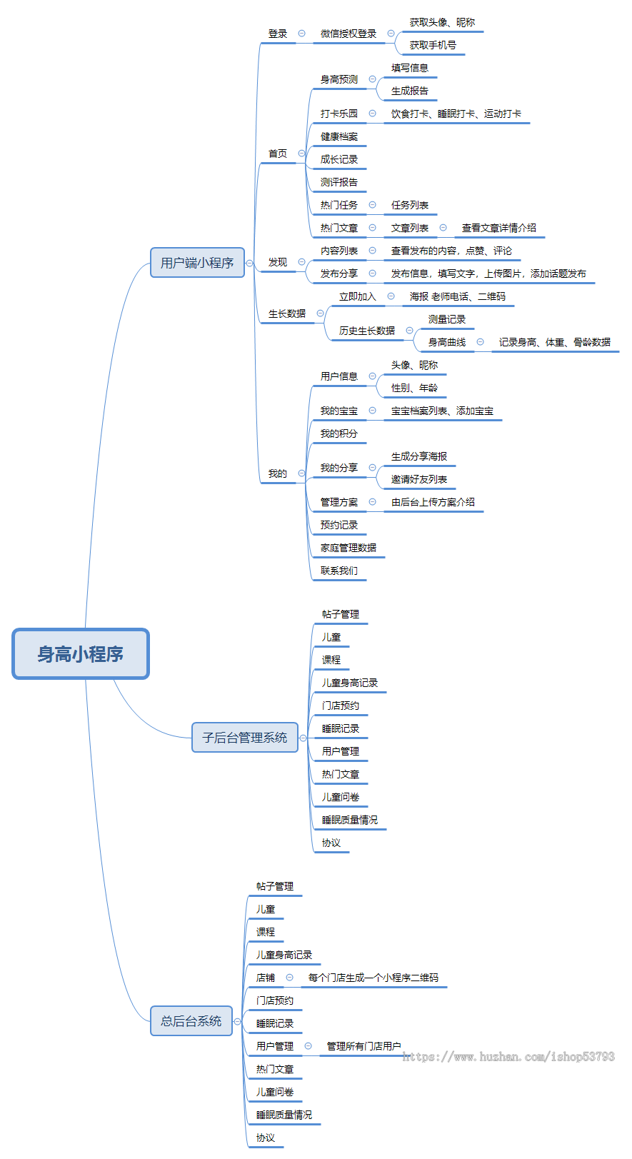 身高管理小程序儿童成长身高记录检测系统儿童成长档案健康管理网站