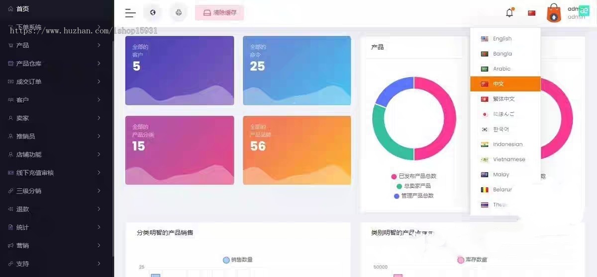 【运营版】laravel多语言海外跨境电商商城支持多国语言插件导入一键铺货多商户入驻+安