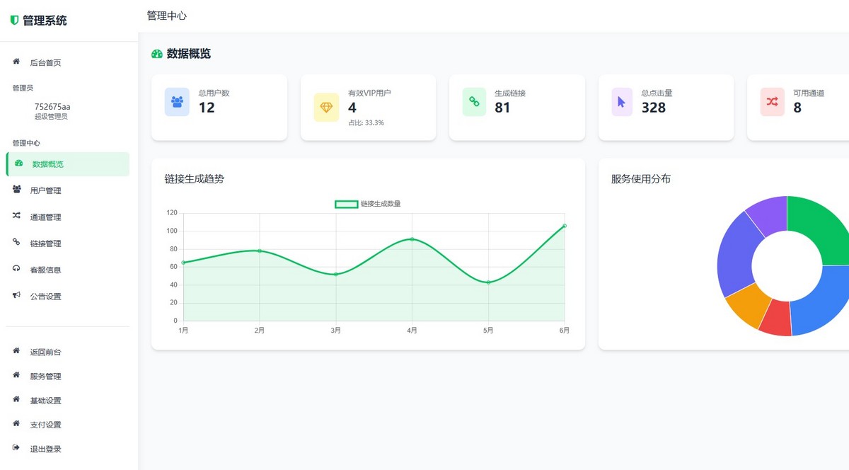 QQ，微信域名防洪系统，网址缩短，多模式多通道，易支付