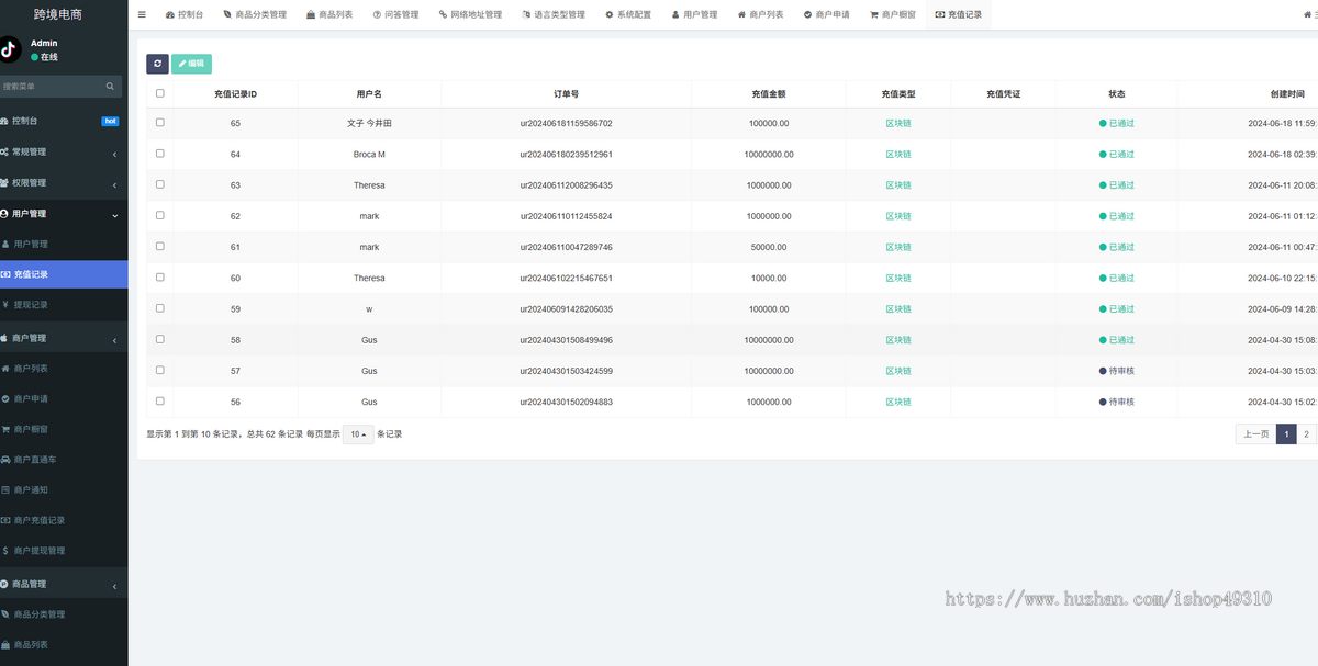 PHP版跨境电商源码全开源,tk内嵌tiktok商城系统,商家入驻,一键铺货修复bug运营级