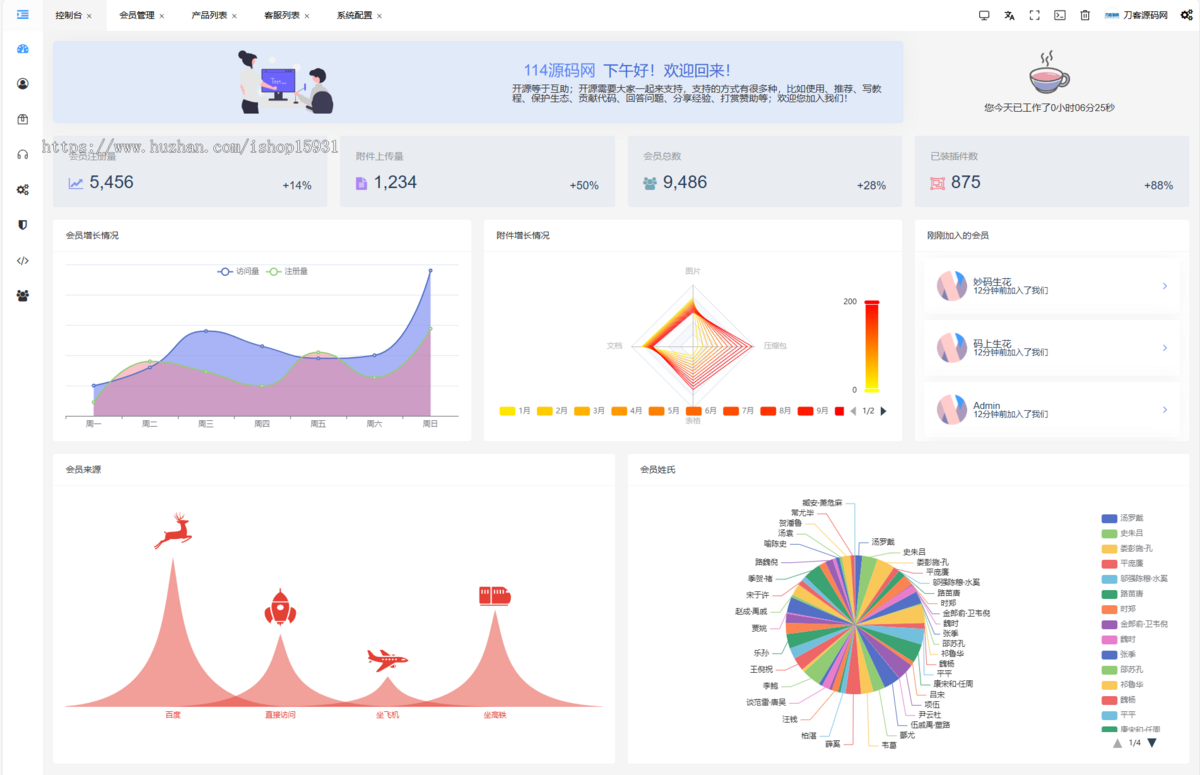 JKBX海外音乐任务系统源码 Thinkphp框架