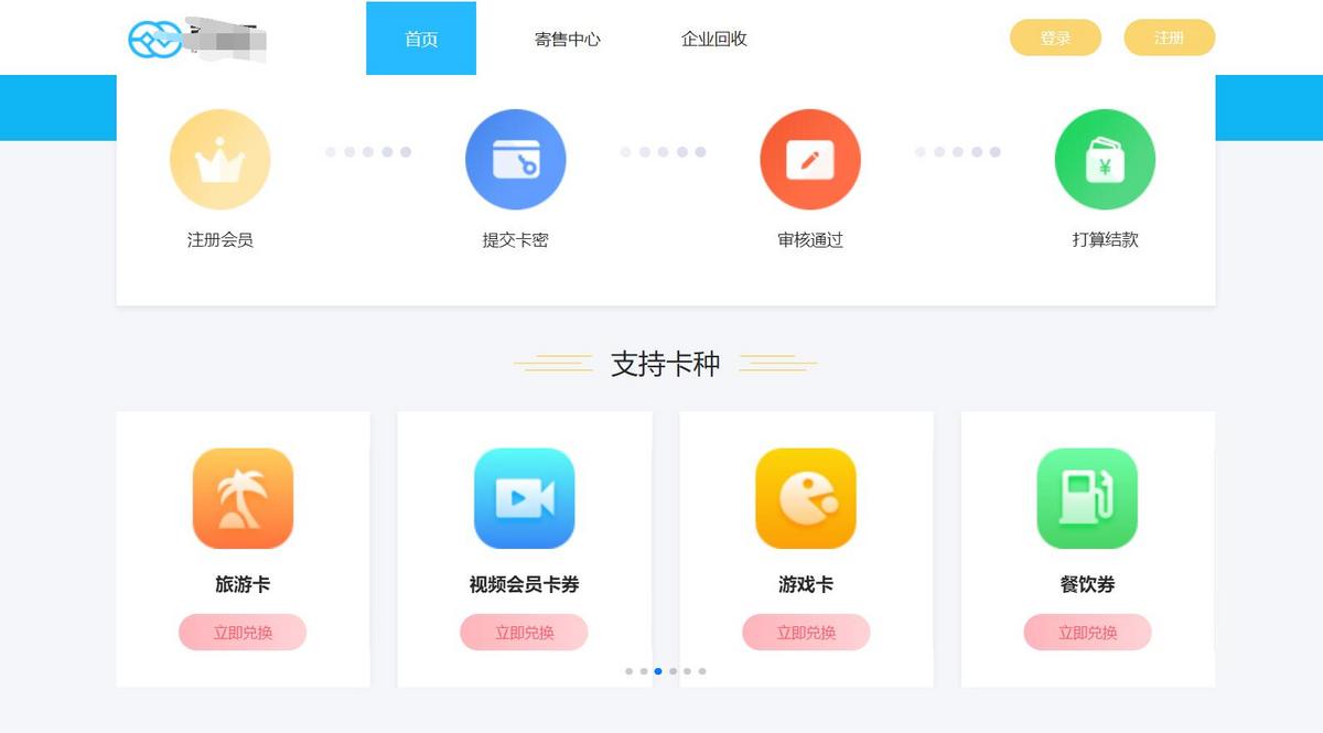 源码可运营售卡收卡网站系统功能说齐全(含前端与后端管理)