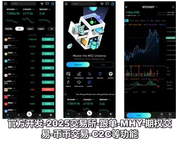 【蕞新】交易所系统源码/期权交易/币币交易/申购/跟单/MHY/C2C/全开源运营版本