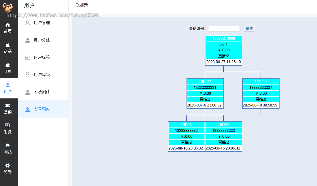 直销商城三级分销太阳线