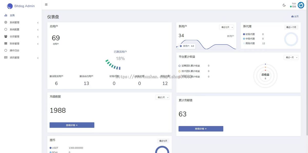 TG密室大逃杀web3游戏去中心化金融DAPP源码搭建龙链科技