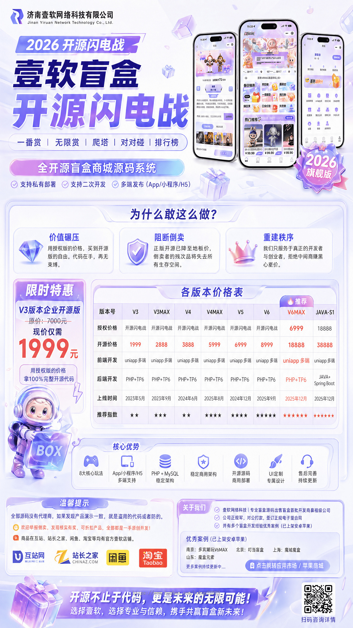 【2026年壹软V6MAX】全开源盲盒源码系统/Uniapp前端+PHP后端一番赏爬塔排名榜无限赏