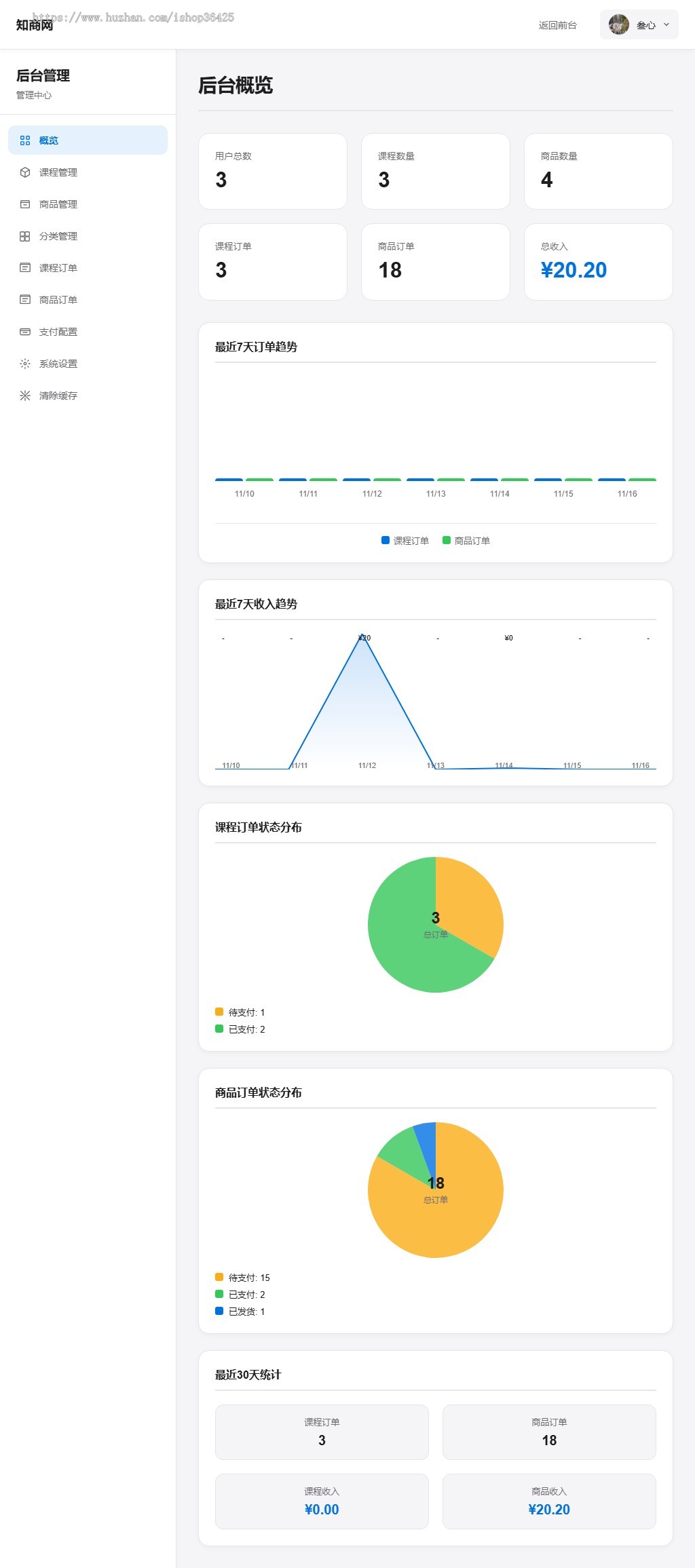 2026年全新界面知识付费知识付费与电商系统网站采用 PHP + MySQL 架构