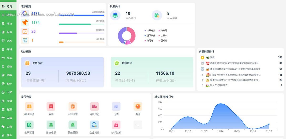 智慧农业溯源数字化商城租地认养民宿朔源监控养殖提货卡农业大屏 积分兑换提货卡 亲测
