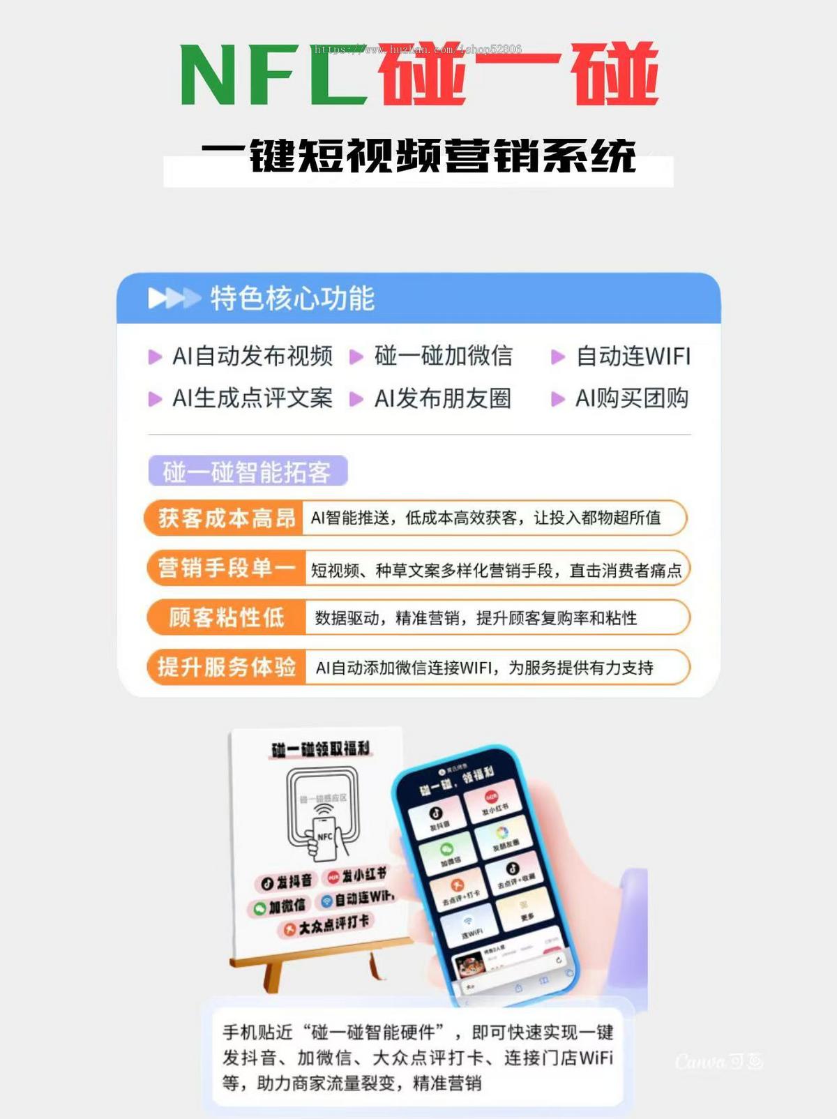 NFC碰一碰营销卡片扫码转发视频抖音快手小红书同城ai智能拓客工具