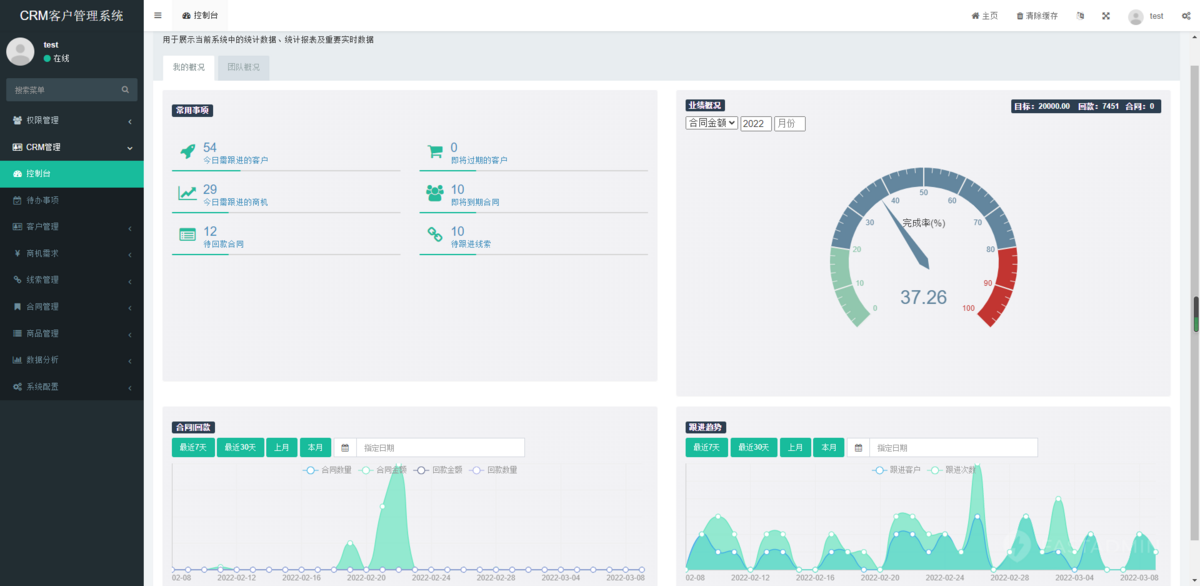 运营版CRM客户关系管理系统PHP源码CRM客户关系管理系统跟单销售合同客户公海办公管理