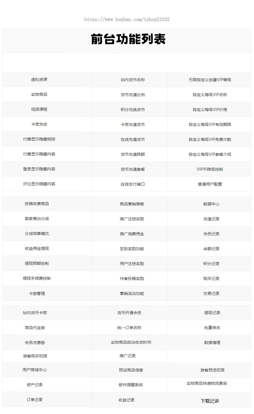 源码交易平台、虚拟交易、素材付费下载、模板交易、源码下载站、课程、办公素材站