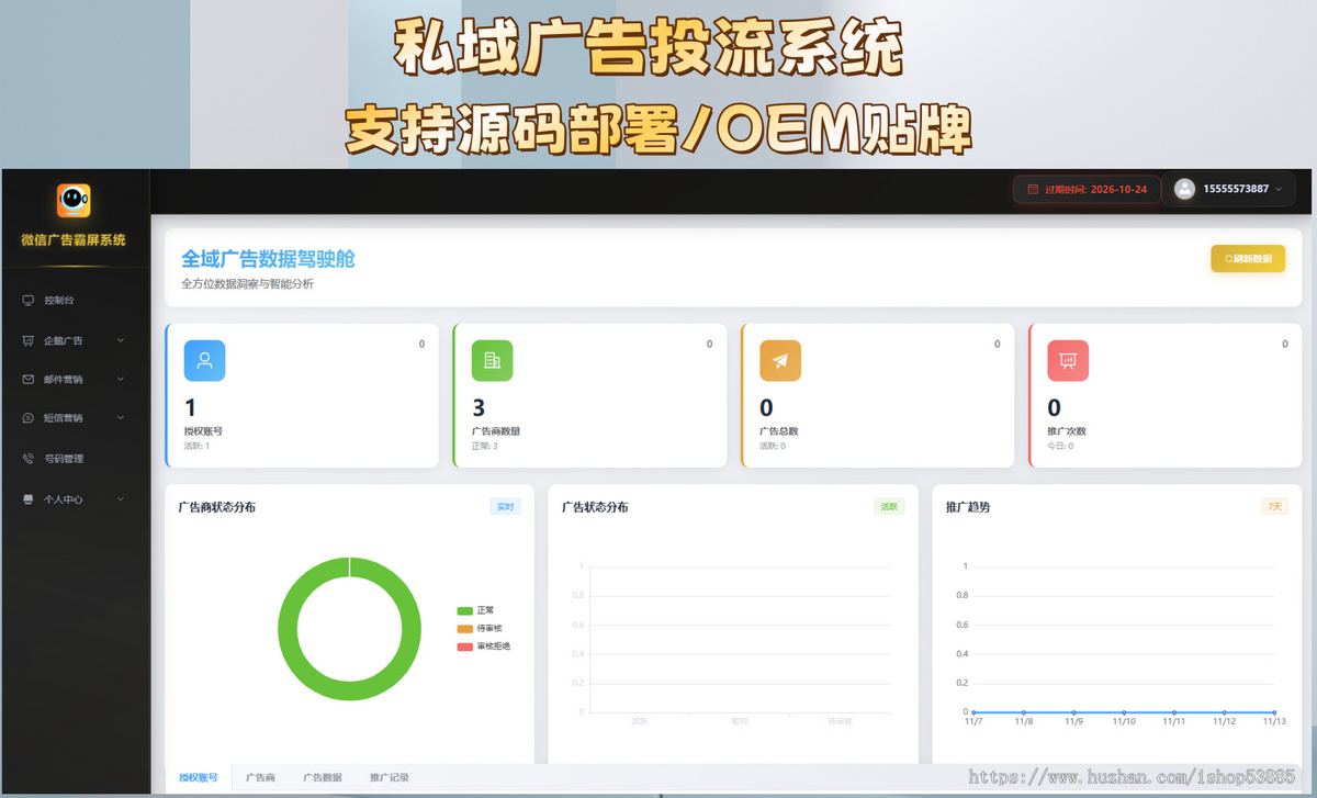全域私域投流系统源码OEM贴牌腾讯广告抖音快手小红薯广告投流