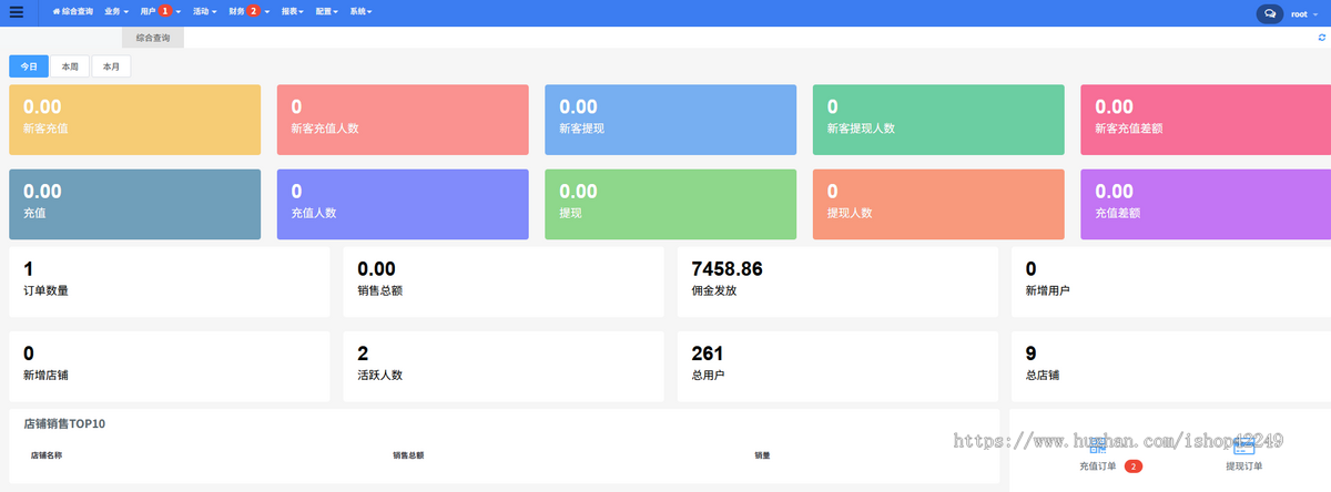 【全开源】完整前后端源码可二开| tiktok跨境电商商城TikTokshop商城|tk 源码