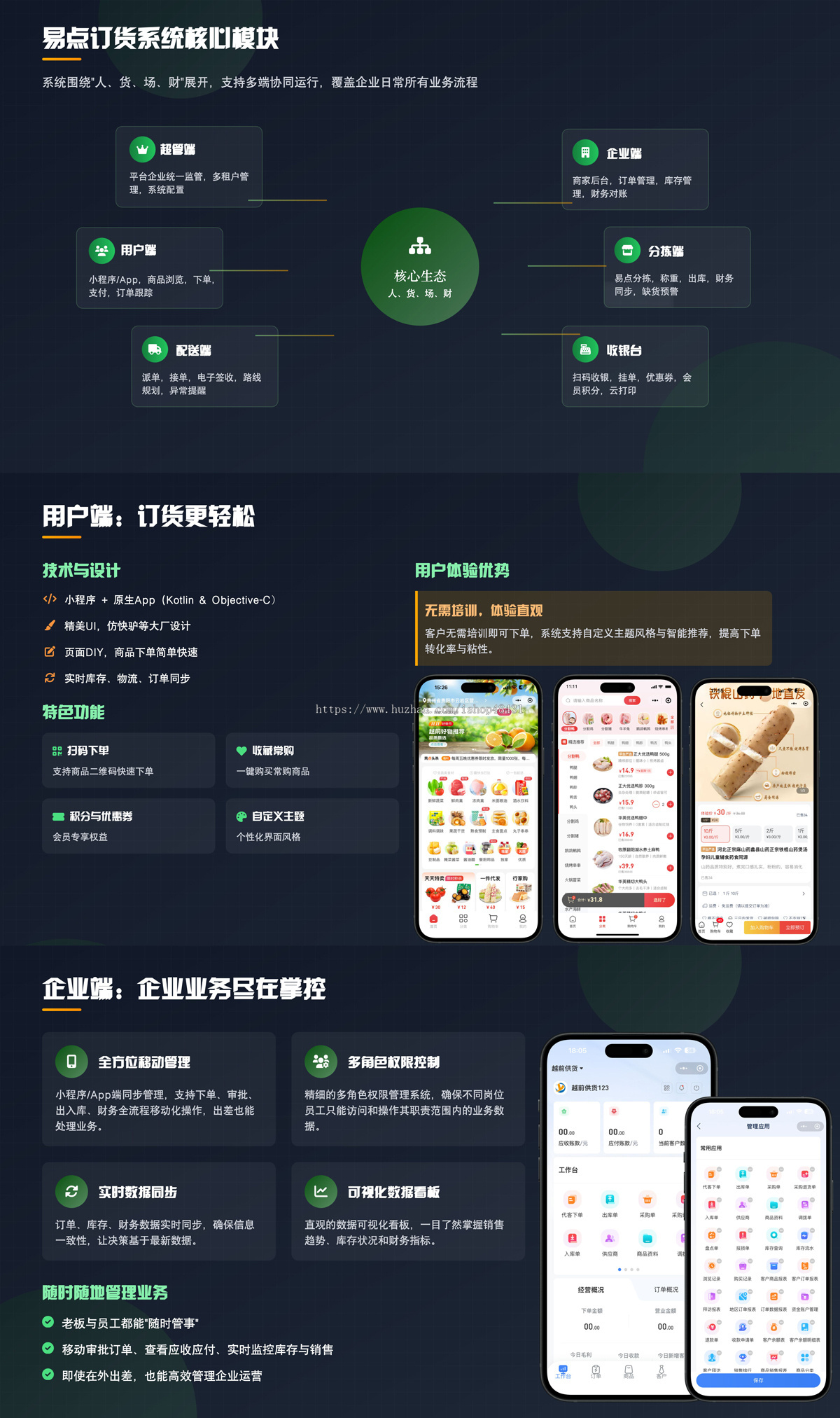 易点订货批发进销存系统正版程序坑位SaaS平台账号库存客户财务管理APP批发订货商城