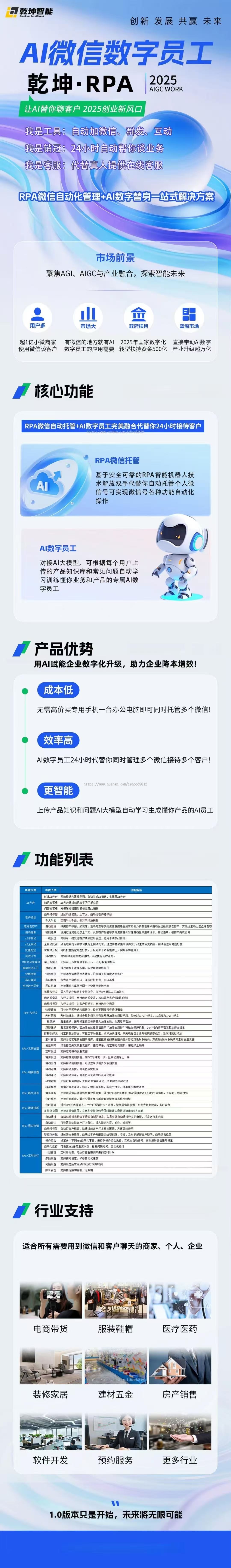微信数字员工 可代理 可源码
