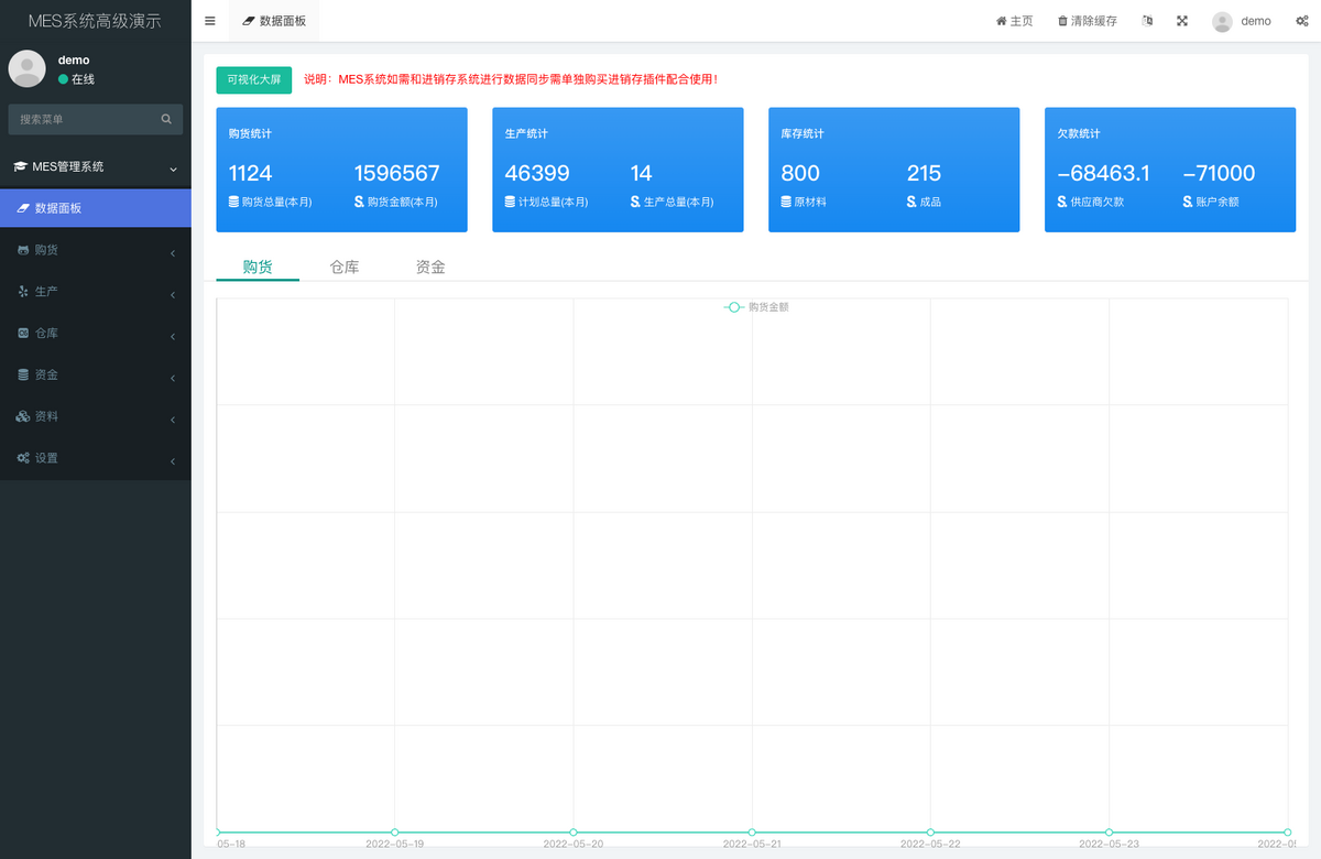 生产管理系统 php后台源码生产管理系统源码 uniapp 小程序源码