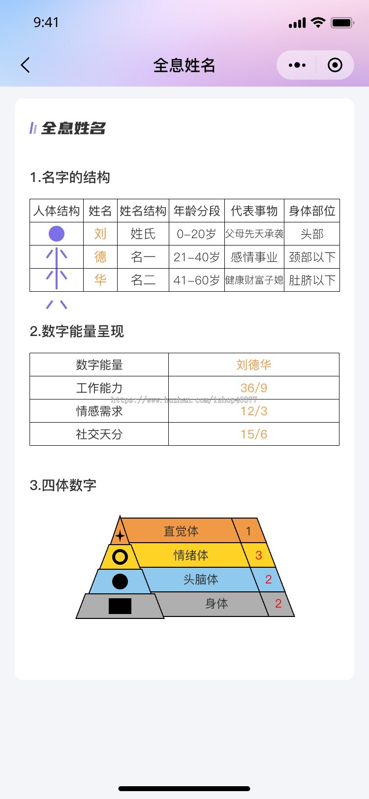测算生命数字心理学测算工具 生命道路/天赋/五行/姓名全息解析 十大人生主题测算