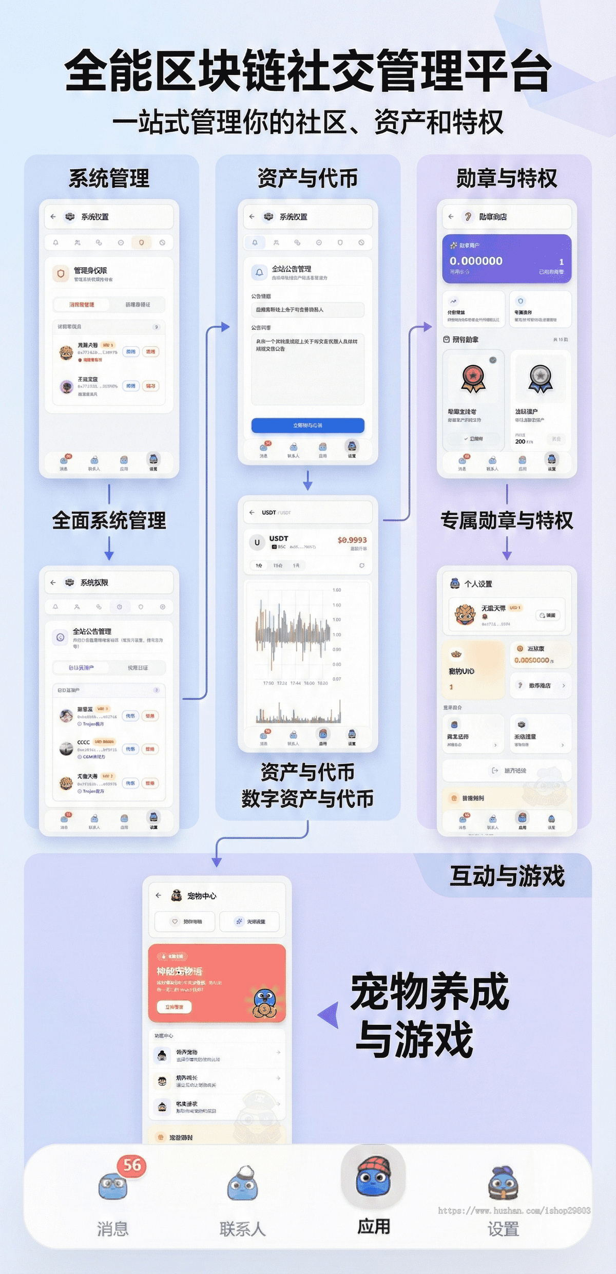 2026新版web3通讯+平台聚合区块社交系统多链社交系统单链社交系统Web3社交系统