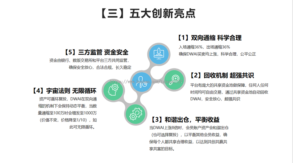 主流双核模式商城源码 名团世数天天乐商城 易无界商城数据上链