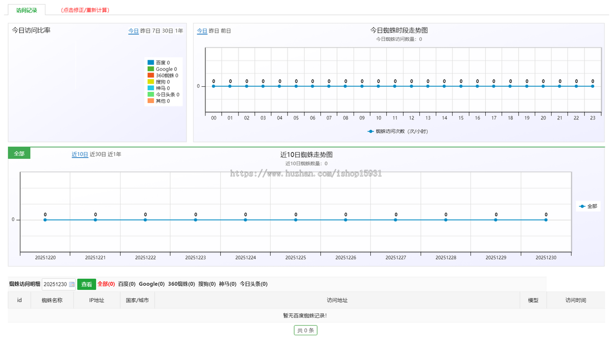 2026小说资讯站群系统小说泛目录程序PHP源码【开源版】