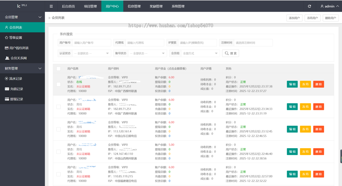 国际理财返利基金海外项目投资金融源码 支持多语言 2026二开新源码