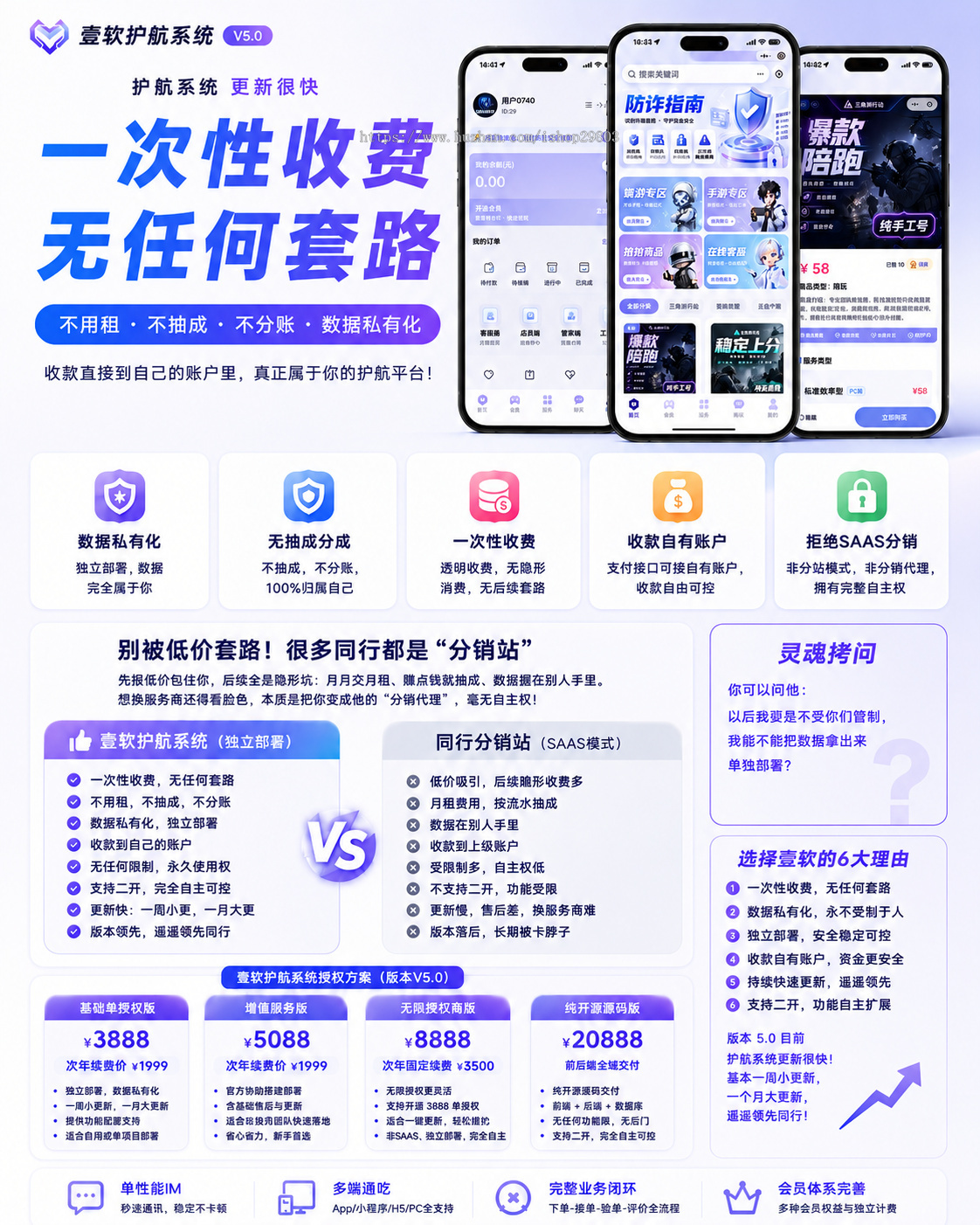 【正版自研】壹软电竞护航系统源码APP小程序h5三角洲打手游戏约玩俱乐部派单源码