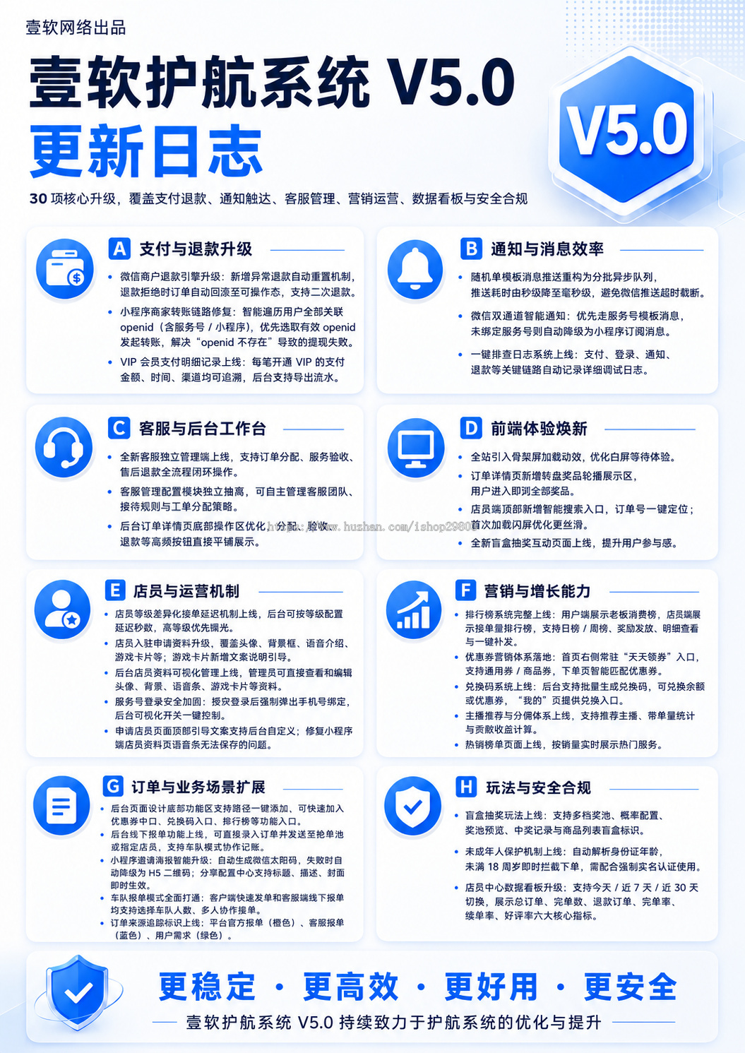 【正版自研】壹软电竞护航系统源码APP小程序h5三角洲打手游戏约玩俱乐部派单源码