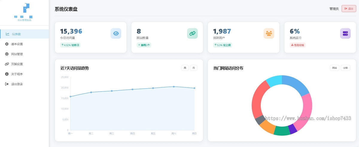 全新UI个人简洁网址导航源码+带后台+无需数据库