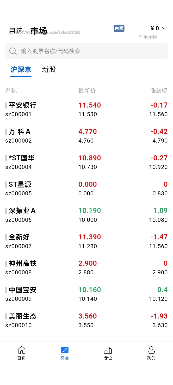 运营版多语言两融双融股票交易源码/全新UI打新/新股申购/股票配资/融资融券/港股/美股