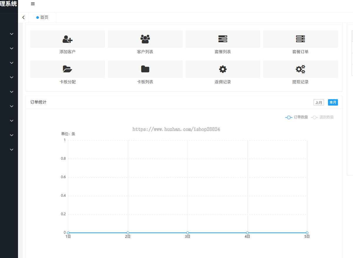 玫瑰克隆工具/AI视频/一键克隆笔记自媒体爆款工具