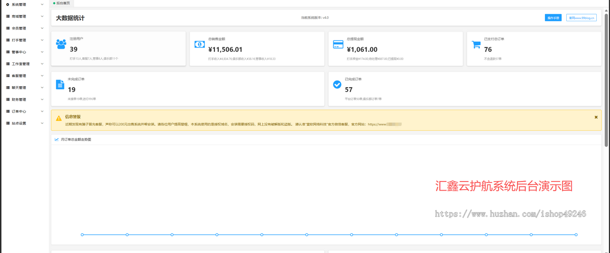 电竞护航系统,游戏代练系统源码支持APP+小程序+h5三角州电竞护航游戏代练,游戏陪