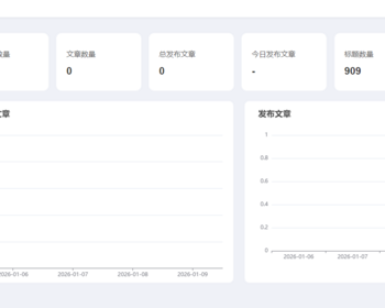 AI公众号矩阵 自动发布