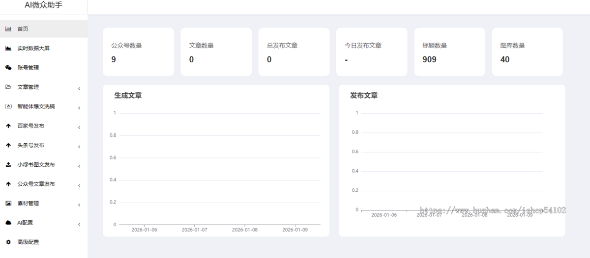 AI公众号矩阵 自动发布