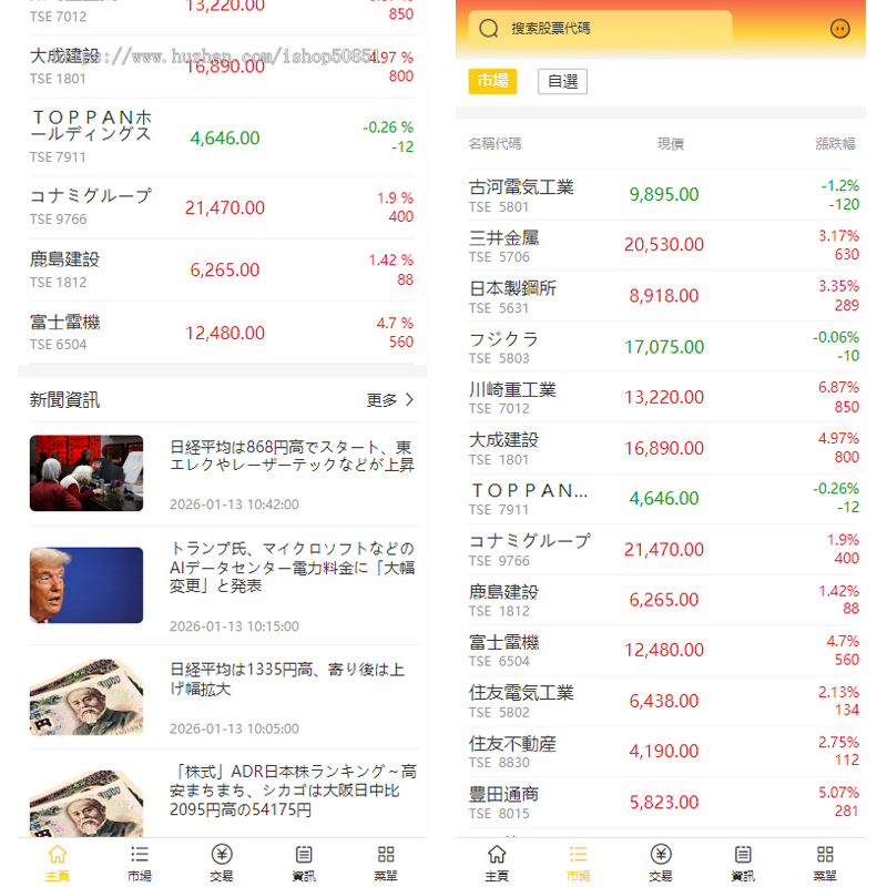 2026年多语言日本/美股/印股等等股票IPO/盘前/AI建仓/大宗/消息通知/表单收集