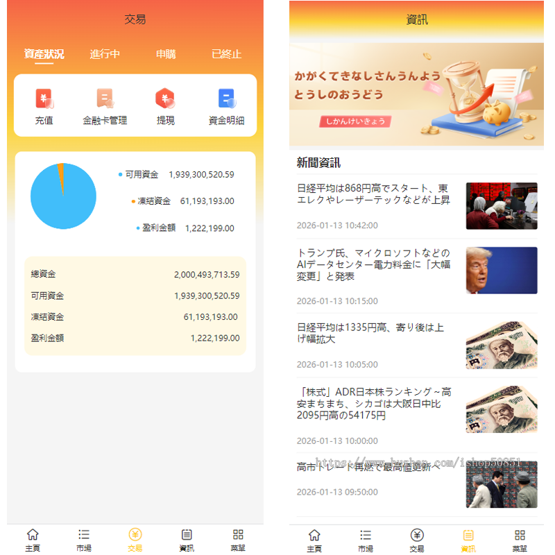 2026年多语言日本/美股/印股等等股票IPO/盘前/AI建仓/大宗/消息通知/表单收集