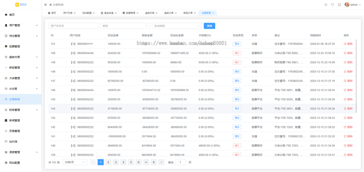 2026年多语言日本/美股/印股等等股票IPO/盘前/AI建仓/大宗/消息通知/表单收集