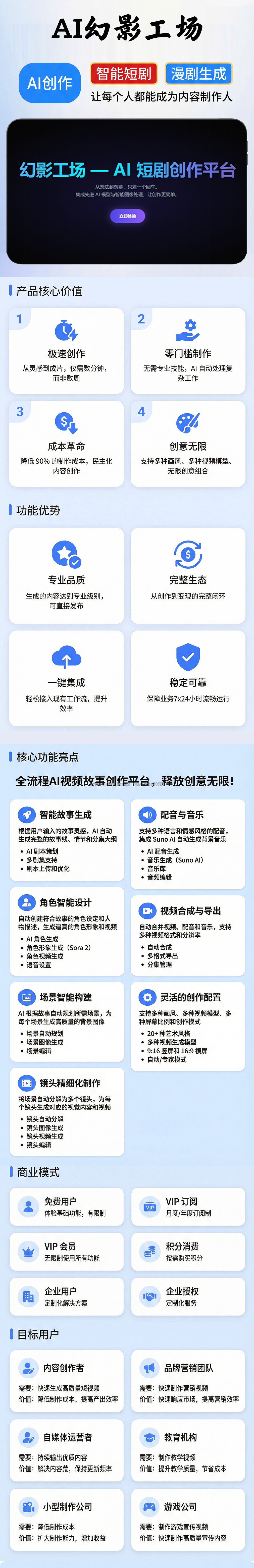 AI短剧漫剧视频故事创作一键生成自动写剧本自动分集自动生成角色源码独立部署