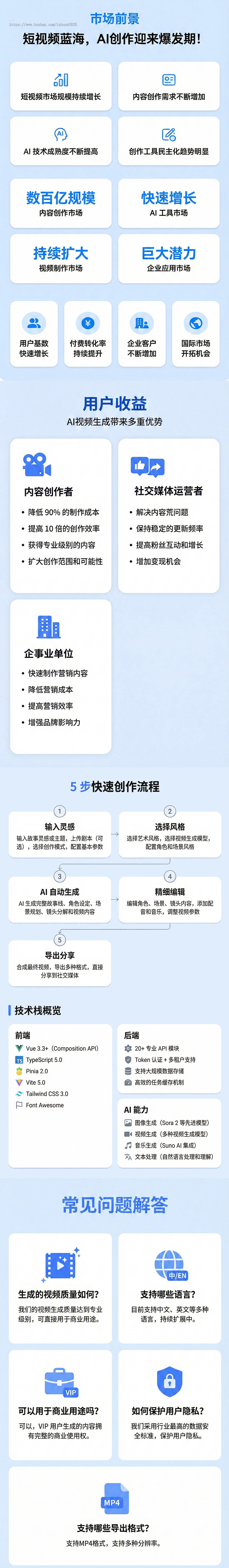 AI短剧漫剧视频故事创作一键生成自动写剧本自动分集自动生成角色源码独立部署