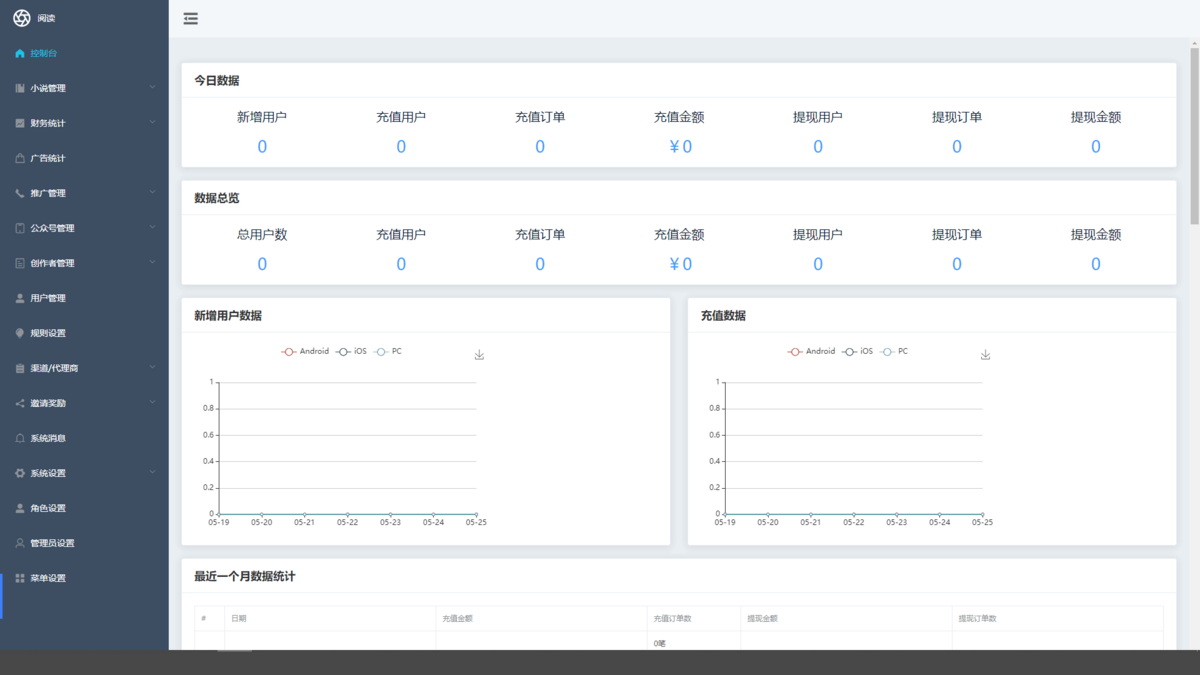 小说漫画APP系统开发免费听书会员付费阅读推广分销源码搭建广告联盟项目对接小程序h5