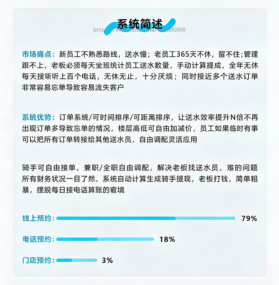 同城社区订水送水小程序用户在线订水支持多门店水票押桶退桶同城预约骑手送水系统源码