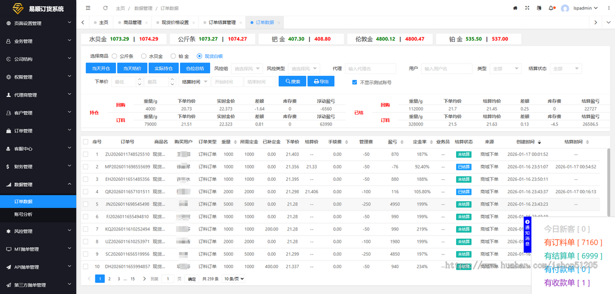 金属行情报价系统无缝集成融金通、小强金属等多个主流行情源。