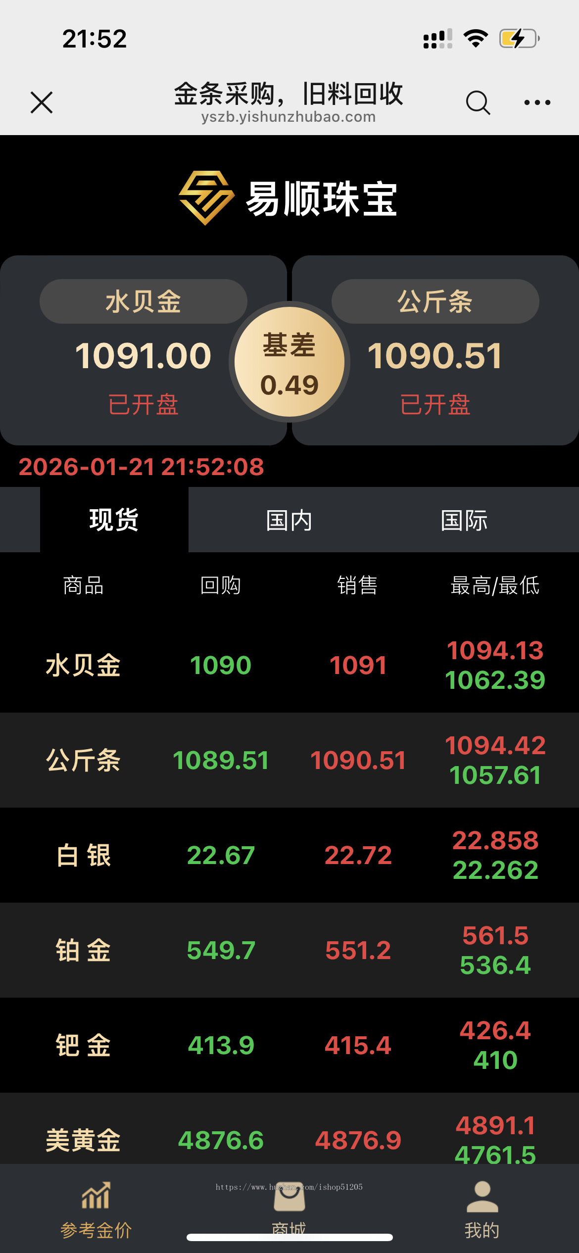 金属行情报价系统无缝集成融金通、小强金属等多个主流行情源。