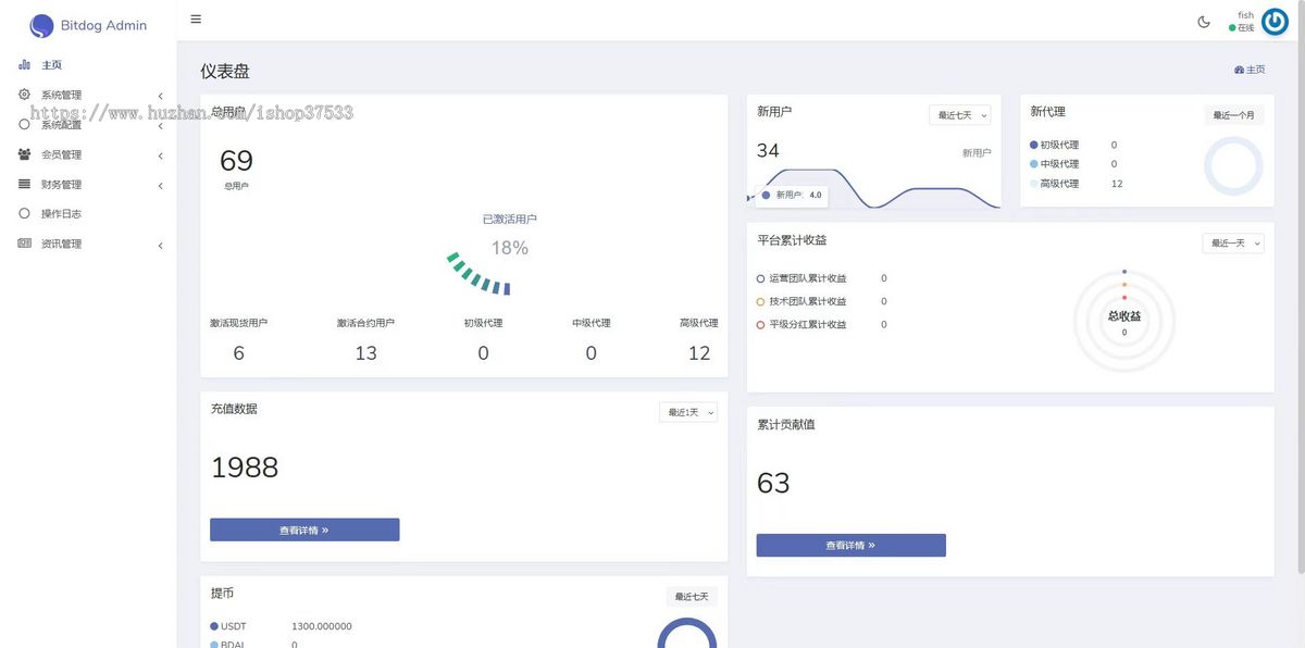 回到古代当帝王web3游戏ton链游戏链游开发NFT链游游戏开发龙链科技