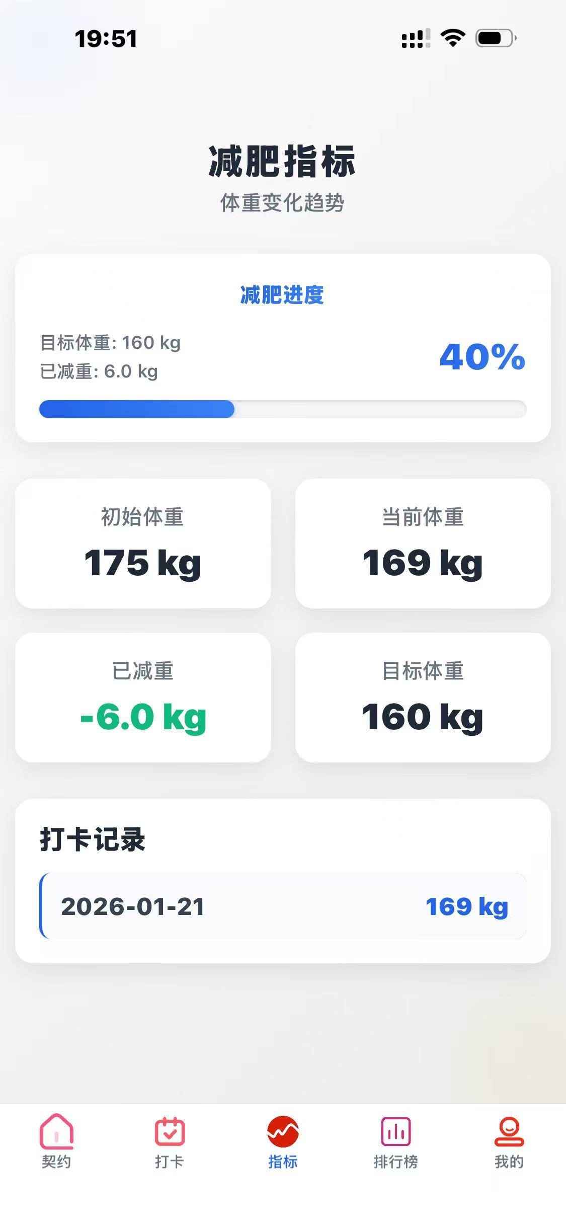 瘦了么-减肥契约,一款监督减肥的APP,源码开源,支持多端