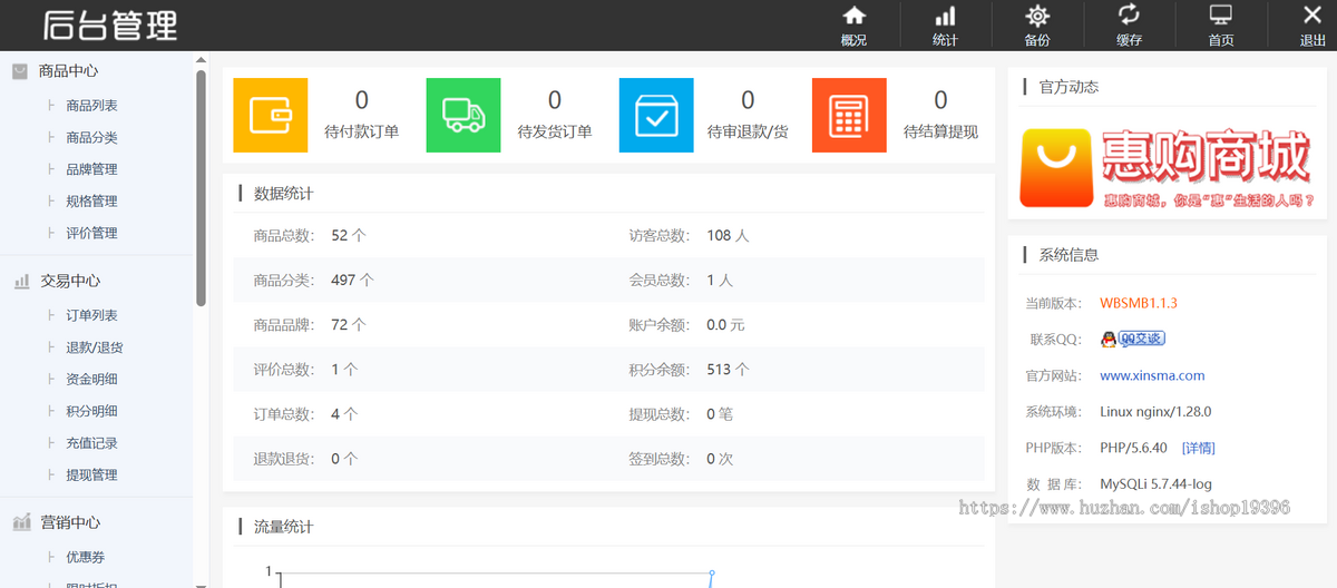 个人商城二开 PC+WAP B2C商城系统源码 可商用版 拼团拼购 优惠 折扣 秒杀源码