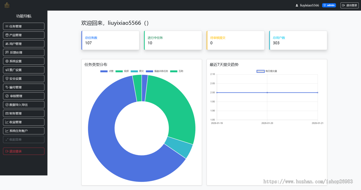 抖音快手视频号短视频推流曝光任务系统源码平台搭建运营引流变现分发增长放量推广机构