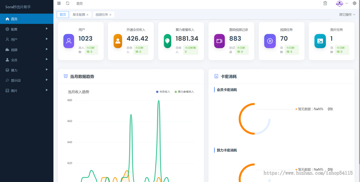 sora2视频创作系统工具 AI视频创作 ai视频生成 Ai图生视频 可贴牌可源码部署