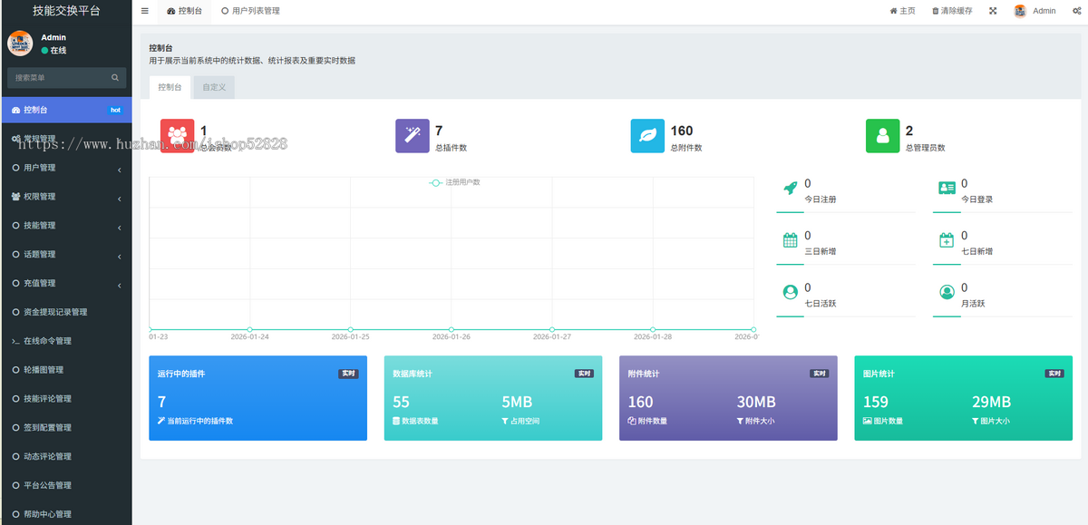 信息发布小程序系统供需发布话题动态APP源码搭建