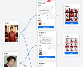 AI无限画布（AI应用流程）可视化流程搭建，AI节点自由连接，创作流程随心。
